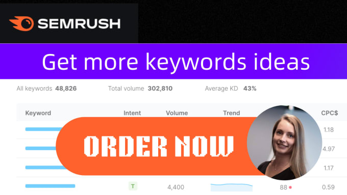 Gig Preview - Use semrush keyword magic tool to provide you more kw ideas in 12hrs