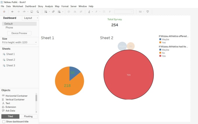 Gig Preview - Create an interactive and intuitive dashboard with tableau