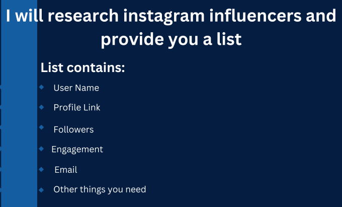 Gig Preview - Find best instagram influencer list for influencer marketing