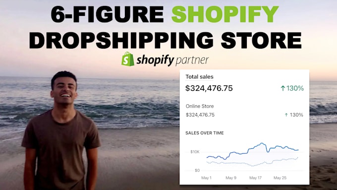 Gig Preview - Build a passive income shopify dropshipping store