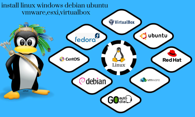 Bestseller - install linux windows debian ubuntu  vmware,esxi,virtualbox