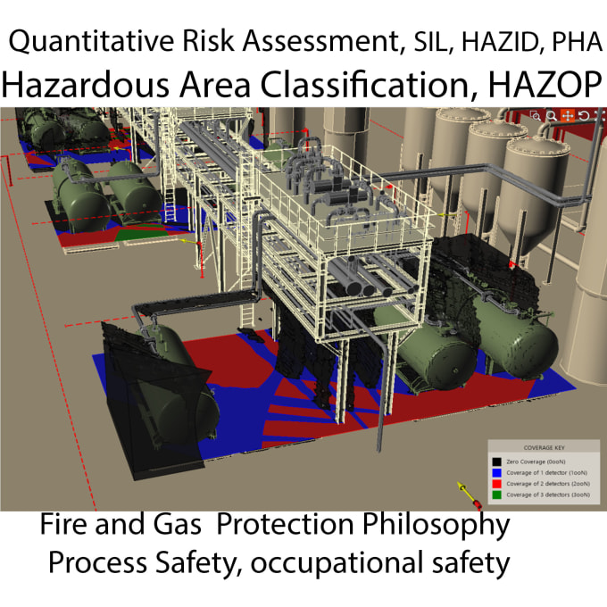 Gig Preview - Do fire n gas philosophy, hazardous area classification, hazop tor, hazid, lopa