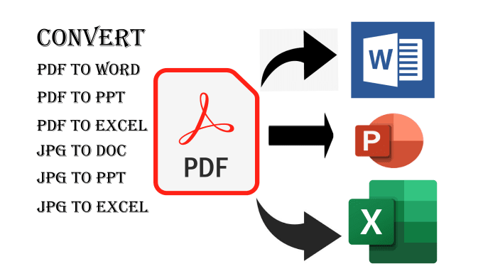 Gig Preview - Convert pdf to word ,ppt, excel, image to doc