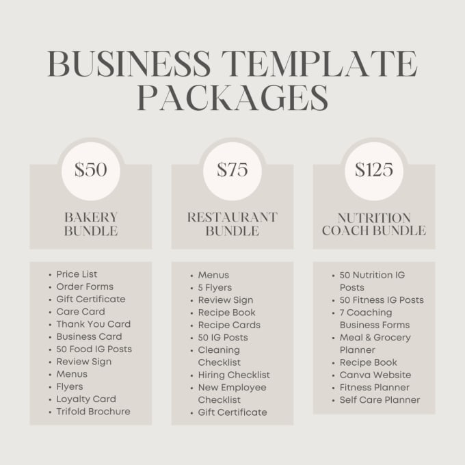 Gig Preview - Provide business templates for bakers, restaurants, and nutrition coaches