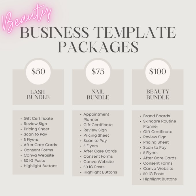 Gig Preview - Business templates for nail, lash, and beauty professionals