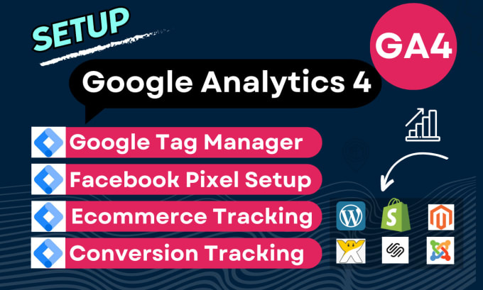 Gig Preview - Setup ga4, tag manager, fb pixel, ads conversion tracking, ecommerce tracking