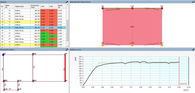 Gig Preview - Do performance based design of structure