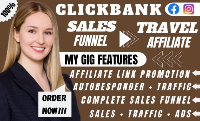 Gig Preview - Promote amazon affiliate website, clickbank affiliate marketing link promotion