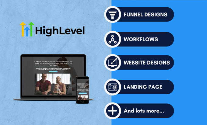 Gig Preview - Build gohighlevel sales funnels gohighlevel landing page and gohighlevel website