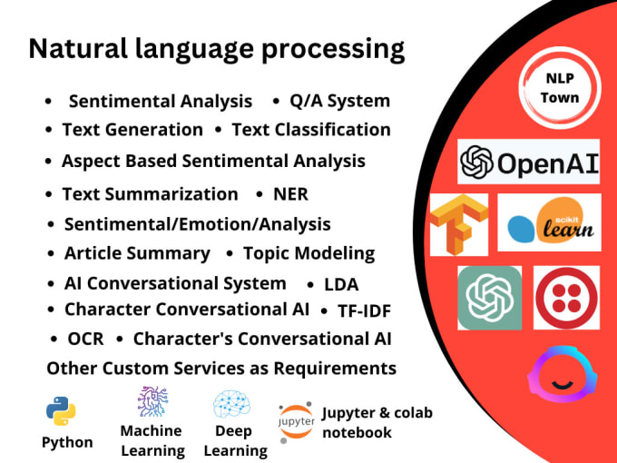 Gig Preview - Do ocr, ner, lda, topic extraction, keyword extraction, all nlp tasks