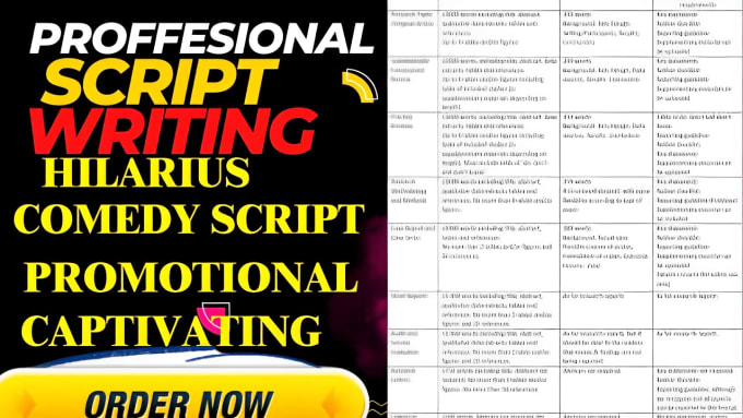 How to Format a Screenplay in Google Docs — A Writer's Guide