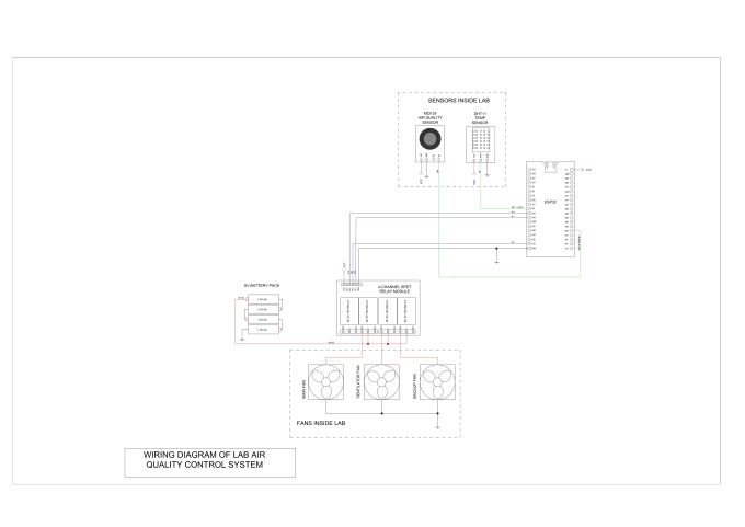 Gig Preview - Design diagrams of arduino esp32 raspberry pi projects