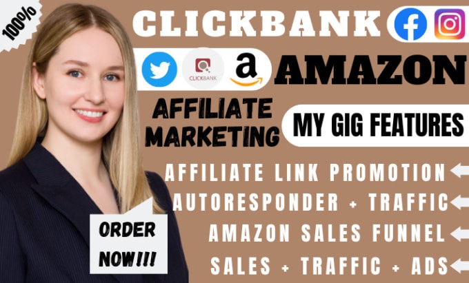 Gig Preview - Do automated travel affiliate websites for passive income