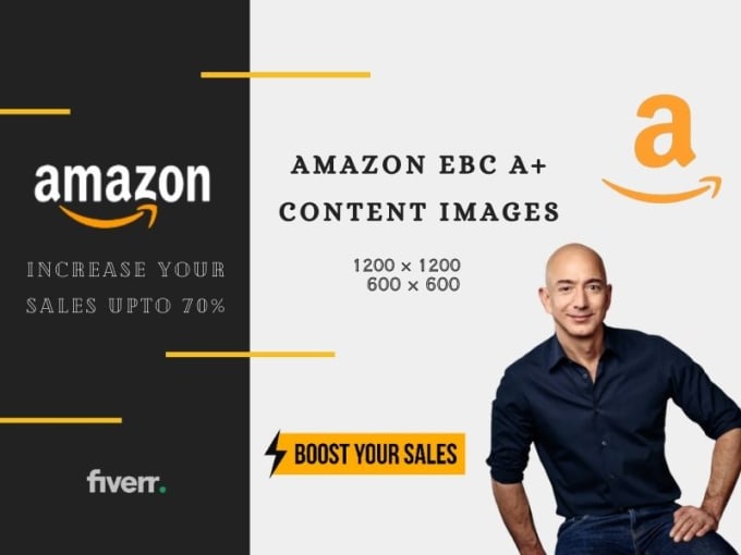 Gig Preview - Design amazon images a plus content and amazon listing images