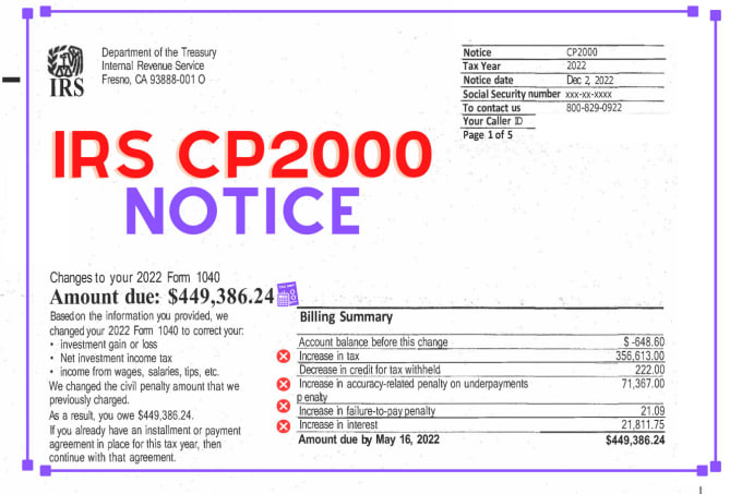 Gig Preview - Help you respond to cp2000 irs notice