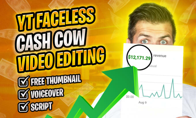 Gig Preview - Edit youtube top 10 faceless cash cow videos editing