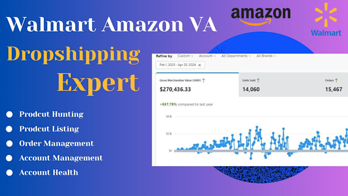 Gig Preview - Manage your walmart dropshipping, wfs and amazon VA