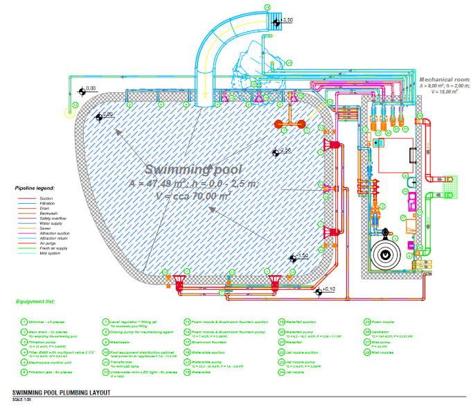 Gig Preview - Make a detailed design for skimmer swimming pool