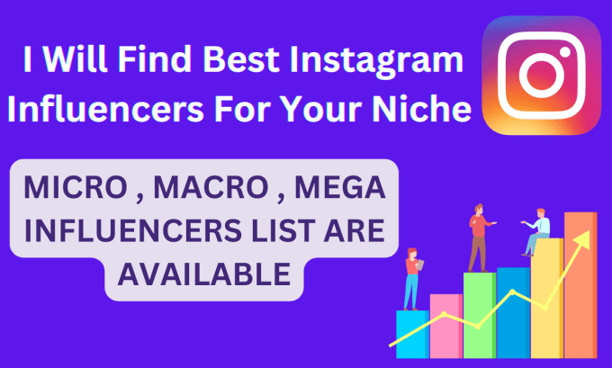 Gig Preview - Find best instagram influencer for your niche