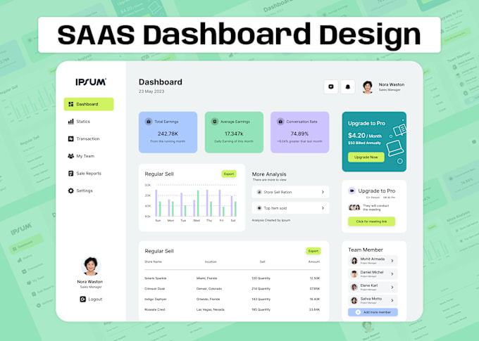 Gig Preview - Do uiux saas dashboard, CRM and admin panel design