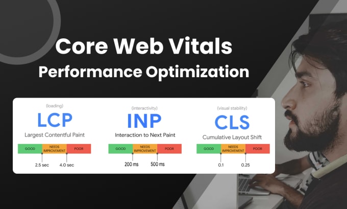 Bestseller - fix core web vitals and improve performance for your website