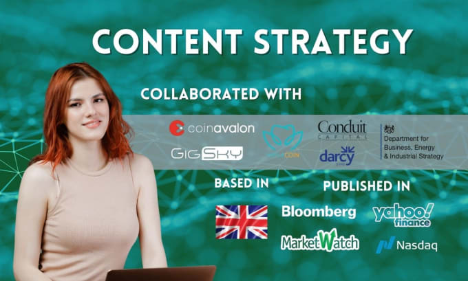 Gig Preview - Create your business content strategy for linkedin, website articles blogs