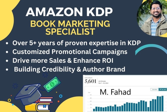 Gig Preview - Do amazon kindle book promotion and manage amazon ppc ads