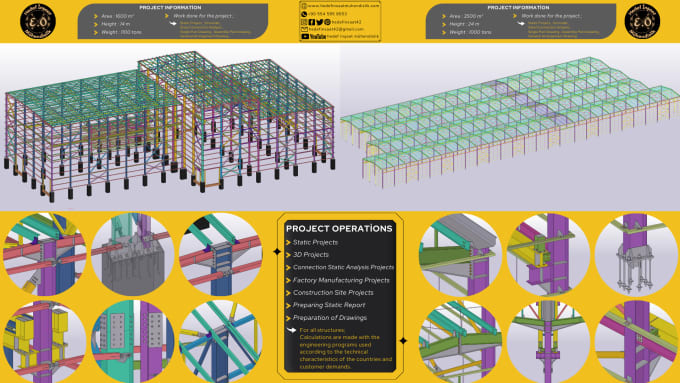 Gig Preview - All about steel structures