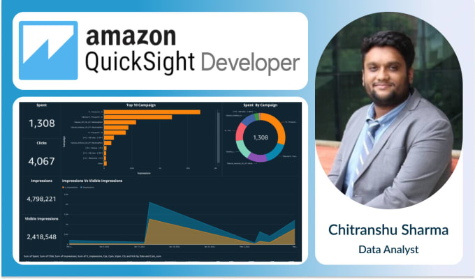 Gig Preview - Build insightful and dynamic quicksight dashboards