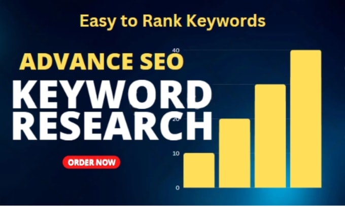 Gig Preview - Do advanced SEO keyword research and competitor analysis