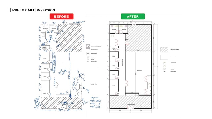 Gig Preview - Convert any pdf or image into cad