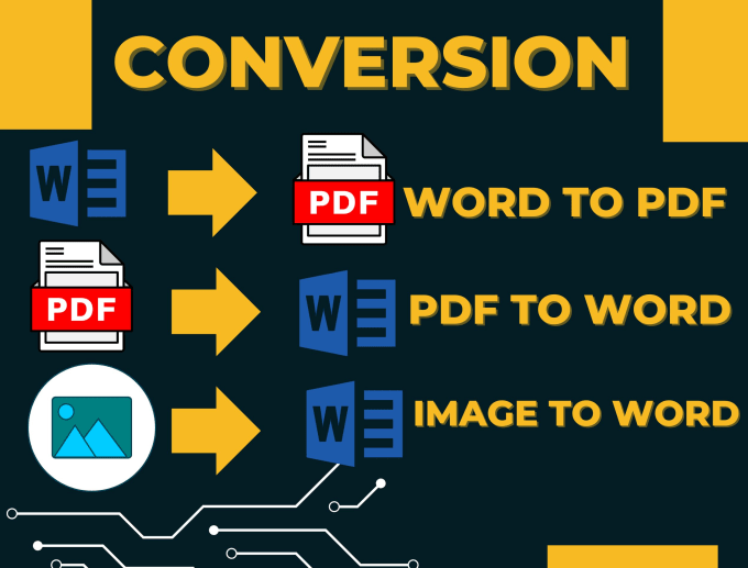 Gig Preview - Convert image to word and word to pdf and pdf to word