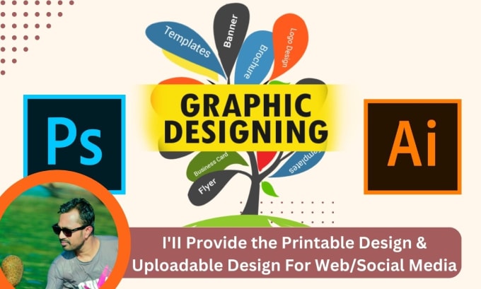 Page 16 - 24 Best gfx Services To Buy Online