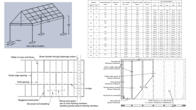 Bestseller - be your structural engineering design, calculations, and analysis expert