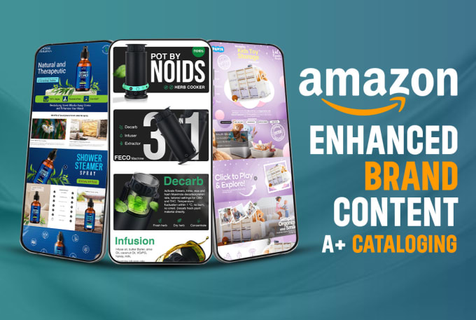 Gig Preview - Do amazon ebc design, amazon listing images design, editing and packaging design