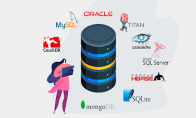 Gig Preview - Do sql queries, sql database project, er diagram