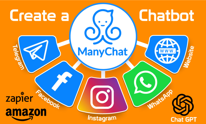 Gig Preview - Create meta platforms or social media chatbot using manychat