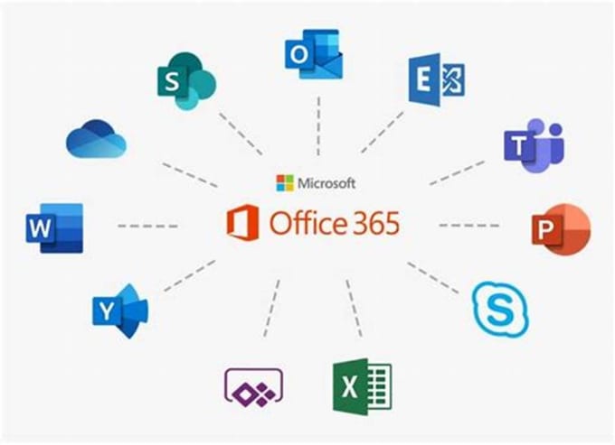 Gig Preview - Provide office 365 training sessions