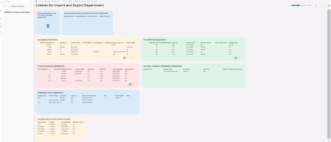 Gig Preview - Create crystal report layout ifs report lobbies quick report