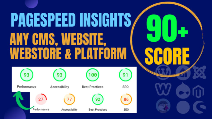 Bestseller - boost your website speed 90 google pagespeed insights score