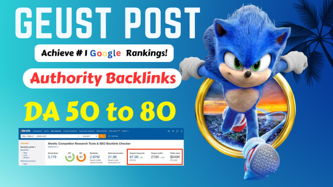 Gig Preview - Provide high da backlinks dofollow via whitehat SEO guest post