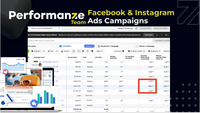 Gig Preview - Boost your business with expert facebook and instagram ads in spanish