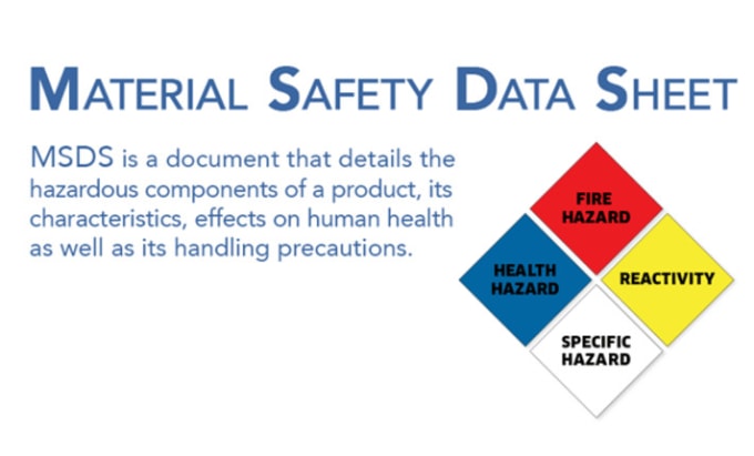 Gig Preview - Create  safety data sheets or sds or msds