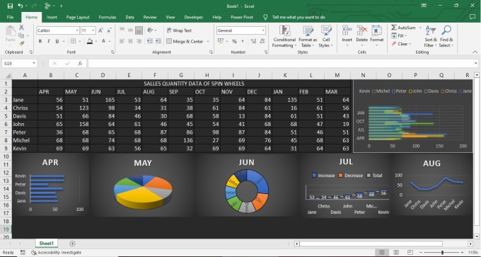 Gig Preview - Create management report in excel for your business