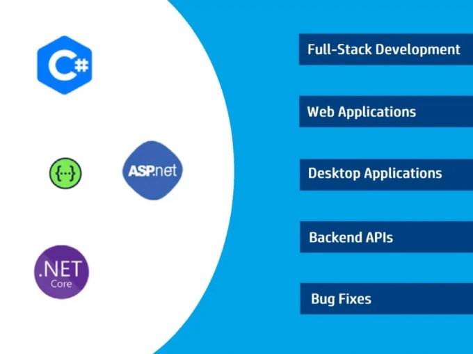 Gig Preview - Modify and fix bugs from dotnet mvc and csharp application