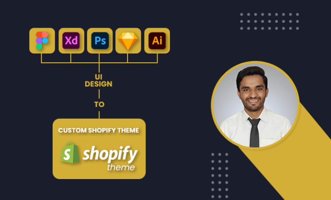 Gig Preview - Develop custom shopify theme from figma, xd, PSD, ai, or sketch design