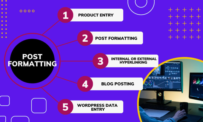 Gig Preview - Post formatting, product entry, wordpress data entry and blog posting