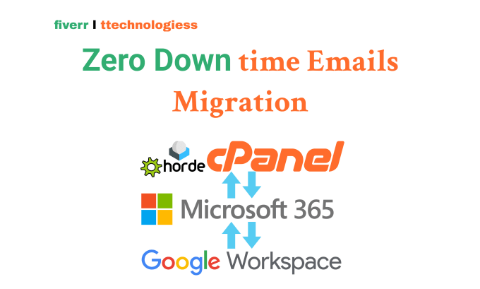 Gig Preview - Migrate your emails to google workspace, webmail or microsoft 365