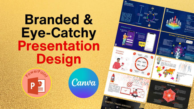 Gig Preview - Create eye catchy branded presentation in canva or powerpoint for any business