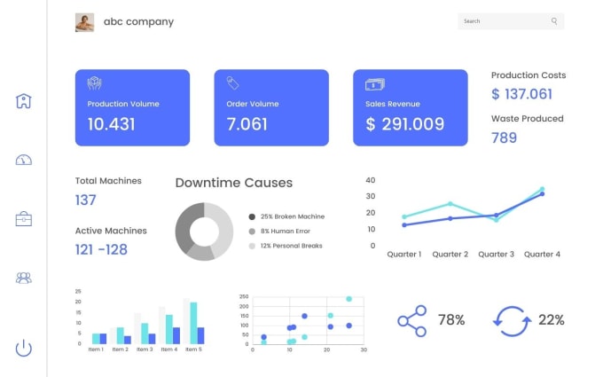 Gig Preview - Create power bi custom dashboard and data visualization with dax and power query